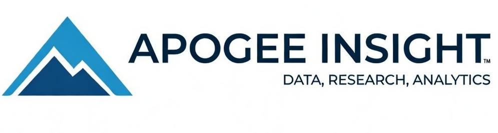 Apogee Insight